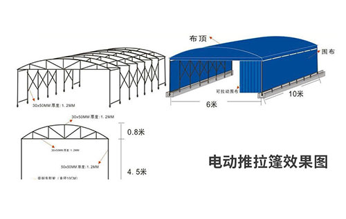 电动拖拉篷房